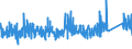 KN 8464 /Exporte /Einheit = Preise (Euro/Tonne) /Partnerland: Schweiz /Meldeland: Eur27_2020 /8464:Werkzeugmaschinen zum Bearbeiten von Steinen, Keramischen Waren, Beton, Asbestzement Oder ähnl. Mineralischen Stoffen Oder zum Kaltbearbeiten von Glas (Ausg. von Hand zu Führende Maschinen)