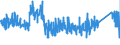 KN 8465 /Exporte /Einheit = Preise (Euro/Tonne) /Partnerland: Oesterreich /Meldeland: Eur27_2020 /8465:Werkzeugmaschinen `einschl. Nagel-, Heft-, Klebe-, Verleim- und Andere Zusammenfügemaschinen` zum Bearbeiten von Holz, Kork, Bein, Hartkautschuk, Harten Kunststoffen Oder ähnl. Harten Stoffen (Ausg. von Hand zu Führende Maschinen)