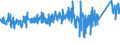 KN 8465 /Exporte /Einheit = Preise (Euro/Tonne) /Partnerland: Schweiz /Meldeland: Eur27_2020 /8465:Werkzeugmaschinen `einschl. Nagel-, Heft-, Klebe-, Verleim- und Andere Zusammenfügemaschinen` zum Bearbeiten von Holz, Kork, Bein, Hartkautschuk, Harten Kunststoffen Oder ähnl. Harten Stoffen (Ausg. von Hand zu Führende Maschinen)