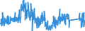 KN 8465 /Exporte /Einheit = Preise (Euro/Tonne) /Partnerland: Ungarn /Meldeland: Eur27_2020 /8465:Werkzeugmaschinen `einschl. Nagel-, Heft-, Klebe-, Verleim- und Andere Zusammenfügemaschinen` zum Bearbeiten von Holz, Kork, Bein, Hartkautschuk, Harten Kunststoffen Oder ähnl. Harten Stoffen (Ausg. von Hand zu Führende Maschinen)