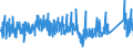 KN 8465 /Exporte /Einheit = Preise (Euro/Tonne) /Partnerland: Ukraine /Meldeland: Eur27_2020 /8465:Werkzeugmaschinen `einschl. Nagel-, Heft-, Klebe-, Verleim- und Andere Zusammenfügemaschinen` zum Bearbeiten von Holz, Kork, Bein, Hartkautschuk, Harten Kunststoffen Oder ähnl. Harten Stoffen (Ausg. von Hand zu Führende Maschinen)