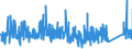 KN 8465 /Exporte /Einheit = Preise (Euro/Tonne) /Partnerland: Kasachstan /Meldeland: Eur27_2020 /8465:Werkzeugmaschinen `einschl. Nagel-, Heft-, Klebe-, Verleim- und Andere Zusammenfügemaschinen` zum Bearbeiten von Holz, Kork, Bein, Hartkautschuk, Harten Kunststoffen Oder ähnl. Harten Stoffen (Ausg. von Hand zu Führende Maschinen)