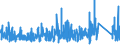 KN 8465 /Exporte /Einheit = Preise (Euro/Tonne) /Partnerland: Marokko /Meldeland: Eur27_2020 /8465:Werkzeugmaschinen `einschl. Nagel-, Heft-, Klebe-, Verleim- und Andere Zusammenfügemaschinen` zum Bearbeiten von Holz, Kork, Bein, Hartkautschuk, Harten Kunststoffen Oder ähnl. Harten Stoffen (Ausg. von Hand zu Führende Maschinen)