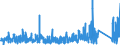 KN 8465 /Exporte /Einheit = Preise (Euro/Tonne) /Partnerland: Tunesien /Meldeland: Eur27_2020 /8465:Werkzeugmaschinen `einschl. Nagel-, Heft-, Klebe-, Verleim- und Andere Zusammenfügemaschinen` zum Bearbeiten von Holz, Kork, Bein, Hartkautschuk, Harten Kunststoffen Oder ähnl. Harten Stoffen (Ausg. von Hand zu Führende Maschinen)