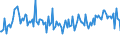 KN 84661039 /Exporte /Einheit = Preise (Euro/Tonne) /Partnerland: Deutschland /Meldeland: Europäische Union /84661039:Werkzeughalter fr Werkzeugmaschinen, Einschl. von Hand zu Fhrenden Werkzeugen Aller art (Ausg. fr Drehmaschinen Sowie Dorne, Spannzangen und Hlsen)