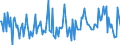 KN 84661090 /Exporte /Einheit = Preise (Euro/Tonne) /Partnerland: Italien /Meldeland: Europäische Union /84661090:Gewindeschneidk”pfe, Selbst”ffnend, fr Werkzeugmaschinen