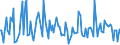 KN 84661090 /Exporte /Einheit = Preise (Euro/Tonne) /Partnerland: Ver.koenigreich /Meldeland: Europäische Union /84661090:Gewindeschneidk”pfe, Selbst”ffnend, fr Werkzeugmaschinen