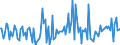 KN 84661090 /Exporte /Einheit = Preise (Euro/Tonne) /Partnerland: Vereinigte Staaten von Amerika /Meldeland: Europäische Union /84661090:Gewindeschneidk”pfe, Selbst”ffnend, fr Werkzeugmaschinen