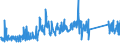 KN 84662020 /Exporte /Einheit = Preise (Euro/Tonne) /Partnerland: Frankreich /Meldeland: Eur27_2020 /84662020:Werkstückhalter für Werkzeugmaschinen, in Form von Werkstückgebundenen Vorrichtungen, Einschl. Vorrichtungssätze zum Zusammenstellen von Werkstückgebundenen Vorrichtungen