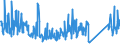 KN 84662020 /Exporte /Einheit = Preise (Euro/Tonne) /Partnerland: Ver.koenigreich /Meldeland: Eur27_2020 /84662020:Werkstückhalter für Werkzeugmaschinen, in Form von Werkstückgebundenen Vorrichtungen, Einschl. Vorrichtungssätze zum Zusammenstellen von Werkstückgebundenen Vorrichtungen