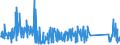 KN 84662020 /Exporte /Einheit = Preise (Euro/Tonne) /Partnerland: Slowenien /Meldeland: Eur27_2020 /84662020:Werkstückhalter für Werkzeugmaschinen, in Form von Werkstückgebundenen Vorrichtungen, Einschl. Vorrichtungssätze zum Zusammenstellen von Werkstückgebundenen Vorrichtungen