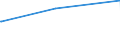 KN 84662020 /Exporte /Einheit = Preise (Euro/Tonne) /Partnerland: Mali /Meldeland: Eur27_2020 /84662020:Werkstückhalter für Werkzeugmaschinen, in Form von Werkstückgebundenen Vorrichtungen, Einschl. Vorrichtungssätze zum Zusammenstellen von Werkstückgebundenen Vorrichtungen