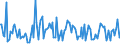 KN 84662099 /Exporte /Einheit = Preise (Euro/Tonne) /Partnerland: Tschechien /Meldeland: Europäische Union /84662099:Werkstckhalter fr Werkzeugmaschinen (Ausg. fr Drehmaschinen Sowie Werkstckgebundene Vorrichtungen, Einschl. Vorrichtungss„tze zum Zusammenstellen von Werkstckgebundenen Vorrichtungen)