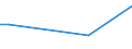 KN 84662099 /Exporte /Einheit = Preise (Euro/Tonne) /Partnerland: Georgien /Meldeland: Europäische Union /84662099:Werkstckhalter fr Werkzeugmaschinen (Ausg. fr Drehmaschinen Sowie Werkstckgebundene Vorrichtungen, Einschl. Vorrichtungss„tze zum Zusammenstellen von Werkstckgebundenen Vorrichtungen)