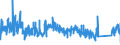 KN 84669195 /Exporte /Einheit = Preise (Euro/Tonne) /Partnerland: Deutschland /Meldeland: Eur27_2020 /84669195:Teile und Zubehör für Werkzeugmaschinen zum Bearbeiten von Steinen, Keramischen Waren, Beton, Asbestzement Oder ähnl. Mineralischen Stoffen Oder zum Kaltbearbeiten von Glas, A.n.g. (Ausg. aus Eisen Oder Stahl, Gegossen)