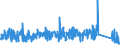 KN 84669195 /Exporte /Einheit = Preise (Euro/Tonne) /Partnerland: Belgien /Meldeland: Eur27_2020 /84669195:Teile und Zubehör für Werkzeugmaschinen zum Bearbeiten von Steinen, Keramischen Waren, Beton, Asbestzement Oder ähnl. Mineralischen Stoffen Oder zum Kaltbearbeiten von Glas, A.n.g. (Ausg. aus Eisen Oder Stahl, Gegossen)