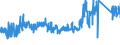 KN 84669195 /Exporte /Einheit = Preise (Euro/Tonne) /Partnerland: Liechtenstein /Meldeland: Eur27_2020 /84669195:Teile und Zubehör für Werkzeugmaschinen zum Bearbeiten von Steinen, Keramischen Waren, Beton, Asbestzement Oder ähnl. Mineralischen Stoffen Oder zum Kaltbearbeiten von Glas, A.n.g. (Ausg. aus Eisen Oder Stahl, Gegossen)