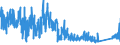 KN 84669195 /Exporte /Einheit = Preise (Euro/Tonne) /Partnerland: Oesterreich /Meldeland: Eur27_2020 /84669195:Teile und Zubehör für Werkzeugmaschinen zum Bearbeiten von Steinen, Keramischen Waren, Beton, Asbestzement Oder ähnl. Mineralischen Stoffen Oder zum Kaltbearbeiten von Glas, A.n.g. (Ausg. aus Eisen Oder Stahl, Gegossen)