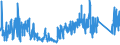 KN 84669195 /Exporte /Einheit = Preise (Euro/Tonne) /Partnerland: Schweiz /Meldeland: Eur27_2020 /84669195:Teile und Zubehör für Werkzeugmaschinen zum Bearbeiten von Steinen, Keramischen Waren, Beton, Asbestzement Oder ähnl. Mineralischen Stoffen Oder zum Kaltbearbeiten von Glas, A.n.g. (Ausg. aus Eisen Oder Stahl, Gegossen)