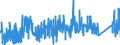 KN 84669195 /Exporte /Einheit = Preise (Euro/Tonne) /Partnerland: Polen /Meldeland: Eur27_2020 /84669195:Teile und Zubehör für Werkzeugmaschinen zum Bearbeiten von Steinen, Keramischen Waren, Beton, Asbestzement Oder ähnl. Mineralischen Stoffen Oder zum Kaltbearbeiten von Glas, A.n.g. (Ausg. aus Eisen Oder Stahl, Gegossen)