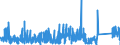 KN 84669195 /Exporte /Einheit = Preise (Euro/Tonne) /Partnerland: Ungarn /Meldeland: Eur27_2020 /84669195:Teile und Zubehör für Werkzeugmaschinen zum Bearbeiten von Steinen, Keramischen Waren, Beton, Asbestzement Oder ähnl. Mineralischen Stoffen Oder zum Kaltbearbeiten von Glas, A.n.g. (Ausg. aus Eisen Oder Stahl, Gegossen)