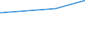 KN 84669195 /Exporte /Einheit = Preise (Euro/Tonne) /Partnerland: Dschibuti /Meldeland: Eur27_2020 /84669195:Teile und Zubehör für Werkzeugmaschinen zum Bearbeiten von Steinen, Keramischen Waren, Beton, Asbestzement Oder ähnl. Mineralischen Stoffen Oder zum Kaltbearbeiten von Glas, A.n.g. (Ausg. aus Eisen Oder Stahl, Gegossen)