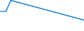 KN 84669330 /Exporte /Einheit = Preise (Euro/Tonne) /Partnerland: Georgien /Meldeland: Europäische Union /84669330:Teile und Zubeh”r fr Wasserstrahlschneidemaschinen, A.Â n.Â g.