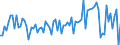 KN 84669370 /Exporte /Einheit = Preise (Euro/Tonne) /Partnerland: Irland /Meldeland: Europäische Union /84669370:Teile und Zubeh”r fr Werkzeugmaschinen zur Spanabhebenden Bearbeitung von Metallen, A.n.g. (Ausg. fr Wasserstrahlschneidemaschinen)