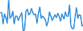 KN 84669370 /Exporte /Einheit = Preise (Euro/Tonne) /Partnerland: Norwegen /Meldeland: Europäische Union /84669370:Teile und Zubeh”r fr Werkzeugmaschinen zur Spanabhebenden Bearbeitung von Metallen, A.n.g. (Ausg. fr Wasserstrahlschneidemaschinen)