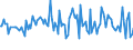 KN 84669395 /Exporte /Einheit = Preise (Euro/Tonne) /Partnerland: Daenemark /Meldeland: Europäische Union /84669395:Teile und Zubeh”r fr Werkzeugmaschinen zur Spanabhebenden Bearbeitung von Metallen, A.n.g. (Ausg. fr Maschinen der Unterpos. 8456.10.10, 8456.91.00, 8456.99.10, 8456.99.30 Oder 8456.99.50)