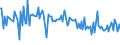 KN 84669395 /Exporte /Einheit = Preise (Euro/Tonne) /Partnerland: Schweden /Meldeland: Europäische Union /84669395:Teile und Zubeh”r fr Werkzeugmaschinen zur Spanabhebenden Bearbeitung von Metallen, A.n.g. (Ausg. fr Maschinen der Unterpos. 8456.10.10, 8456.91.00, 8456.99.10, 8456.99.30 Oder 8456.99.50)