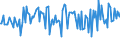 KN 84669395 /Exporte /Einheit = Preise (Euro/Tonne) /Partnerland: Finnland /Meldeland: Europäische Union /84669395:Teile und Zubeh”r fr Werkzeugmaschinen zur Spanabhebenden Bearbeitung von Metallen, A.n.g. (Ausg. fr Maschinen der Unterpos. 8456.10.10, 8456.91.00, 8456.99.10, 8456.99.30 Oder 8456.99.50)