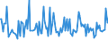 KN 84669395 /Exporte /Einheit = Preise (Euro/Tonne) /Partnerland: Tuerkei /Meldeland: Europäische Union /84669395:Teile und Zubeh”r fr Werkzeugmaschinen zur Spanabhebenden Bearbeitung von Metallen, A.n.g. (Ausg. fr Maschinen der Unterpos. 8456.10.10, 8456.91.00, 8456.99.10, 8456.99.30 Oder 8456.99.50)