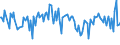 KN 84669490 /Exporte /Einheit = Preise (Euro/Tonne) /Partnerland: Ver.koenigreich /Meldeland: Europäische Union /84669490:Teile und Zubeh”r fr Werkzeugmaschinen zum Spanlosen be- Oder Verarbeiten von Metallen, A.n.g. (Ausg. fr Biegemaschinen, Abkantmaschinen und Richtmaschinen `einschl. Pressen`, von der bei der Herstellung von Halbleiterbauelementen Verwendeten Art)