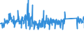 KN 84671190 /Exporte /Einheit = Preise (Euro/Tonne) /Partnerland: Griechenland /Meldeland: Eur27_2020 /84671190:Werkzeuge, Pneumatisch, von Hand zu Führen, Rotierend (Ausg. zum Bearbeiten von Metallen)