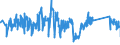 KN 84671900 /Exporte /Einheit = Preise (Euro/Tonne) /Partnerland: Deutschland /Meldeland: Eur27_2020 /84671900:Werkzeuge, Pneumatisch, von Hand zu Führen, Nicht Rotierend