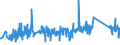 KN 84671900 /Exporte /Einheit = Preise (Euro/Tonne) /Partnerland: Schweiz /Meldeland: Eur27_2020 /84671900:Werkzeuge, Pneumatisch, von Hand zu Führen, Nicht Rotierend