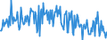 KN 84672990 /Exporte /Einheit = Preise (Euro/Bes. Maßeinheiten) /Partnerland: Irland /Meldeland: Europäische Union /84672990:Elektrowerkzeuge, von Hand zu Fhren, mit Eingebautem Elektromotor, fr Netzbetrieb (Ausg. von der fr die Bearbeitung von Spinnstoffen Verwendeten art Sowie Hands„gen, Handbohrmaschinen, Handschleifmaschinen, Handhobelmaschinen, Heckenscheren, Grasscheren und Rasenkantenschneider)