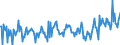 KN 84672990 /Exporte /Einheit = Preise (Euro/Bes. Maßeinheiten) /Partnerland: Daenemark /Meldeland: Europäische Union /84672990:Elektrowerkzeuge, von Hand zu Fhren, mit Eingebautem Elektromotor, fr Netzbetrieb (Ausg. von der fr die Bearbeitung von Spinnstoffen Verwendeten art Sowie Hands„gen, Handbohrmaschinen, Handschleifmaschinen, Handhobelmaschinen, Heckenscheren, Grasscheren und Rasenkantenschneider)