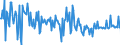 KN 84672990 /Exporte /Einheit = Preise (Euro/Bes. Maßeinheiten) /Partnerland: Estland /Meldeland: Europäische Union /84672990:Elektrowerkzeuge, von Hand zu Fhren, mit Eingebautem Elektromotor, fr Netzbetrieb (Ausg. von der fr die Bearbeitung von Spinnstoffen Verwendeten art Sowie Hands„gen, Handbohrmaschinen, Handschleifmaschinen, Handhobelmaschinen, Heckenscheren, Grasscheren und Rasenkantenschneider)