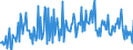 KN 84672990 /Exporte /Einheit = Preise (Euro/Bes. Maßeinheiten) /Partnerland: Tschechien /Meldeland: Europäische Union /84672990:Elektrowerkzeuge, von Hand zu Fhren, mit Eingebautem Elektromotor, fr Netzbetrieb (Ausg. von der fr die Bearbeitung von Spinnstoffen Verwendeten art Sowie Hands„gen, Handbohrmaschinen, Handschleifmaschinen, Handhobelmaschinen, Heckenscheren, Grasscheren und Rasenkantenschneider)