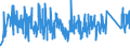 KN 8467 /Exporte /Einheit = Preise (Euro/Tonne) /Partnerland: Andorra /Meldeland: Eur27_2020 /8467:Werkzeuge, Pneumatisch, Hydraulisch Oder von Eingebautem Elektrischem Oder Nichtelektrischem Motor Betrieben, von Hand zu Führen; Teile Davon