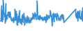 KN 8467 /Exporte /Einheit = Preise (Euro/Tonne) /Partnerland: Montenegro /Meldeland: Eur27_2020 /8467:Werkzeuge, Pneumatisch, Hydraulisch Oder von Eingebautem Elektrischem Oder Nichtelektrischem Motor Betrieben, von Hand zu Führen; Teile Davon