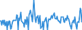 KN 84690010 /Exporte /Einheit = Preise (Euro/Bes. Maßeinheiten) /Partnerland: Spanien /Meldeland: Europäische Union /84690010:Textverarbeitungsmaschinen (Ausg. Automatische Datenverarbeitungsmaschinen und Ihre Einheiten der Pos. 8443 Sowie Laser-, Thermo- und Elektrosensitive Drucker)