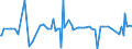 KN 84690010 /Exporte /Einheit = Preise (Euro/Bes. Maßeinheiten) /Partnerland: Luxemburg /Meldeland: Europäische Union /84690010:Textverarbeitungsmaschinen (Ausg. Automatische Datenverarbeitungsmaschinen und Ihre Einheiten der Pos. 8443 Sowie Laser-, Thermo- und Elektrosensitive Drucker)