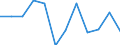 KN 84711000 /Exporte /Einheit = Preise (Euro/Bes. Maßeinheiten) /Partnerland: Deutschland /Meldeland: Europäische Union /84711000:Datenverarbeitungsmaschinen, Automatisch, der Analogen Oder Hybriden Technik