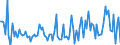 KN 84711090 /Exporte /Einheit = Preise (Euro/Bes. Maßeinheiten) /Partnerland: Gabun /Meldeland: Europäische Union /84711090:Datenverarbeitungsmaschinen, Automatisch, der Analogen Oder Hybriden Technik (Ausg. fr Zivile Luftfahrzeuge der Unterpos. 8471.10.10)