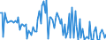 KN 84714990 /Exporte /Einheit = Preise (Euro/Bes. Maßeinheiten) /Partnerland: Belgien /Meldeland: Europäische Union /84714990:Datenverarbeitungsmaschinen, Automatisch, der Digitalen Technik, mit den šbrigen Einheiten Eines Systems Gestellt 'mit Mindestens Einer Zentraleinheit, Einer Eingabeeinheit und Einer Ausgabeeinheit' (Ausg. fr Zivile Luftfahrzeuge der Unterpos. 8471.49.10, Tragbare Maschinen mit Einem Gewicht von <= 10 kg Sowie Periphere Einheiten)