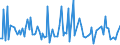 KN 84714990 /Exporte /Einheit = Preise (Euro/Bes. Maßeinheiten) /Partnerland: Guinea /Meldeland: Europäische Union /84714990:Datenverarbeitungsmaschinen, Automatisch, der Digitalen Technik, mit den šbrigen Einheiten Eines Systems Gestellt 'mit Mindestens Einer Zentraleinheit, Einer Eingabeeinheit und Einer Ausgabeeinheit' (Ausg. fr Zivile Luftfahrzeuge der Unterpos. 8471.49.10, Tragbare Maschinen mit Einem Gewicht von <= 10 kg Sowie Periphere Einheiten)