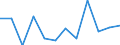 KN 84716020 /Exporte /Einheit = Preise (Euro/Bes. Maßeinheiten) /Partnerland: Lettland /Meldeland: Europäische Union /84716020:Drucker fr Automatische Datenverarbeitungsmaschinen der Digitalen Technik, Auch mit Speichereinheiten in Einem Gemeinsamen Geh„use